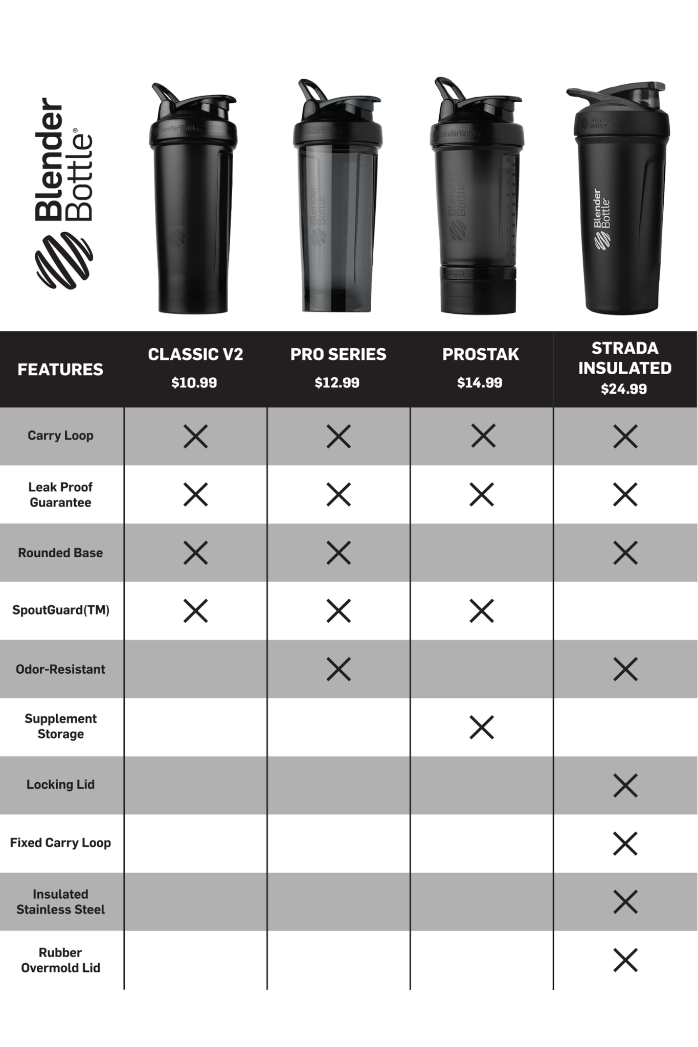 prostak-k3 prostak-prostak-black-174861.png